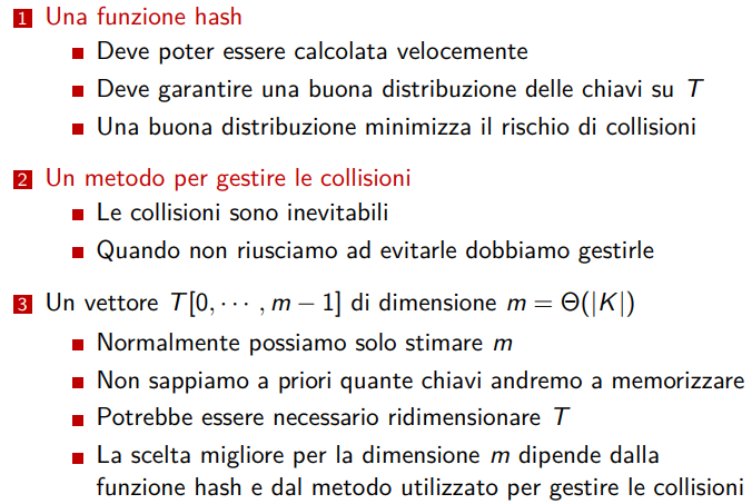 image/universita/ex-notion/Tabelle di hash/Untitled 1